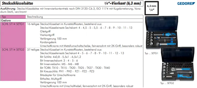 Steckschlüsselsätze Antrieb 1/4" Gedore® – Ratschenkasten, Stecknußkasten & Knarrenkasten